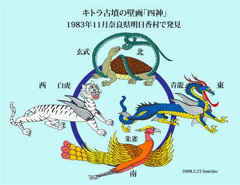 青龍朱雀玄武百虎